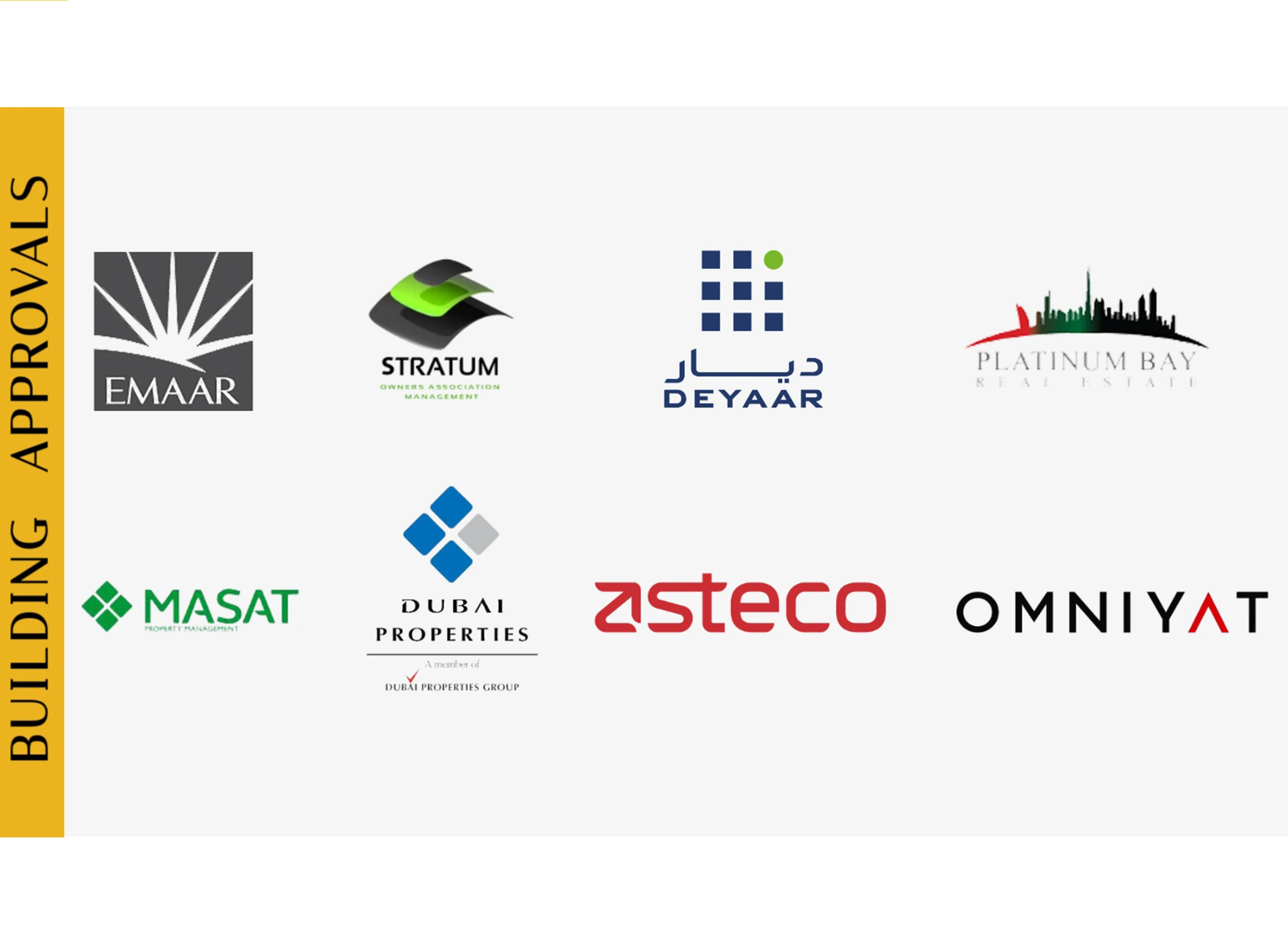 Government authorities approval and Building Management approvals